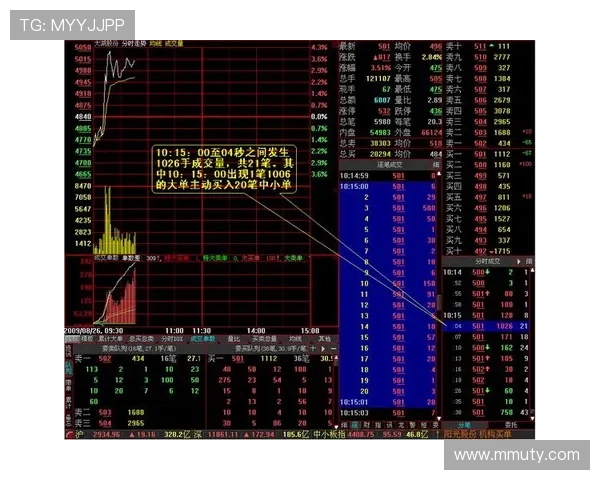 安徽快三开奖走势图最新数据分析与预测